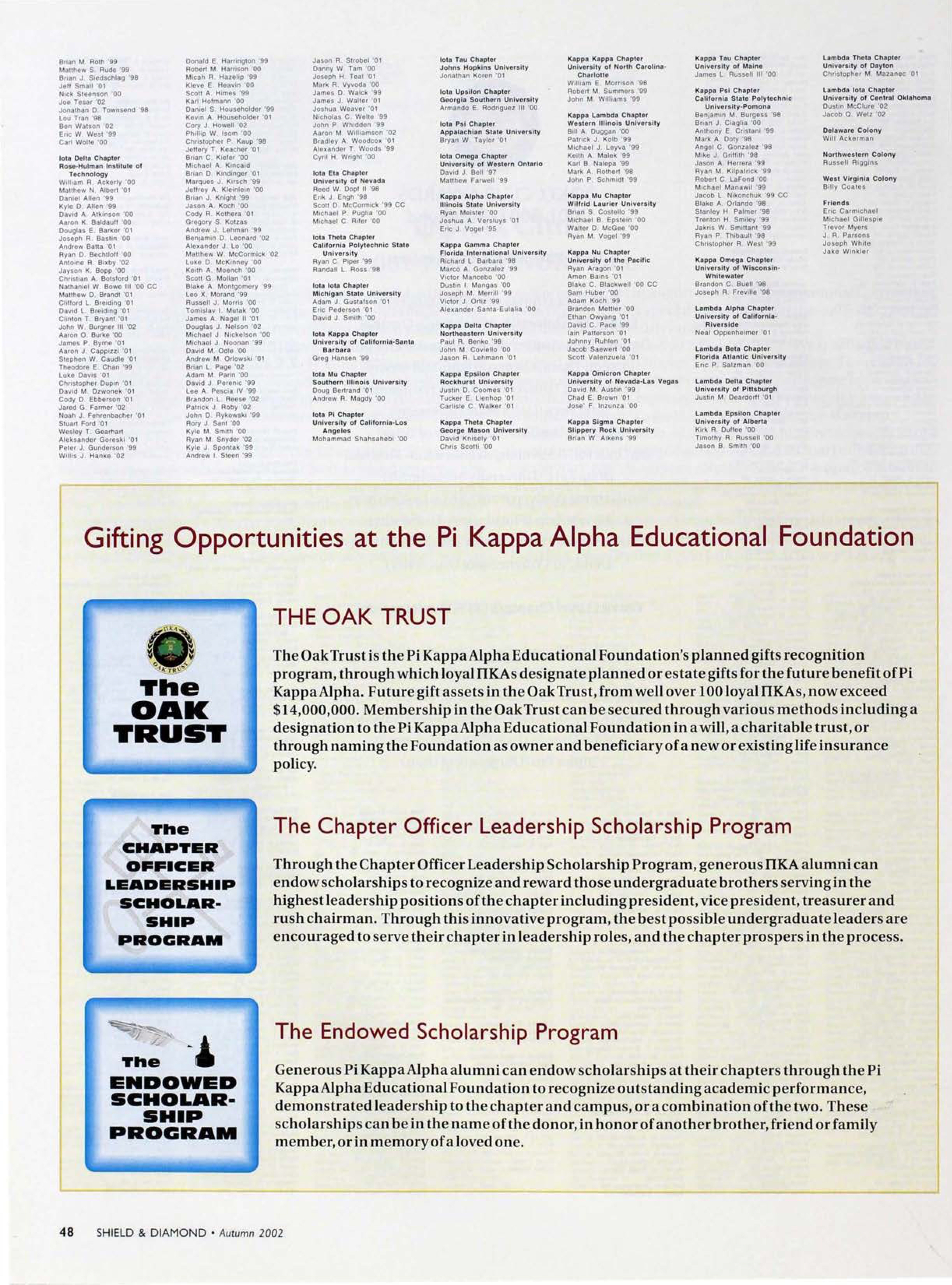 Gifting Opportunities at The Pi Kappa Alpha Educational Foundation